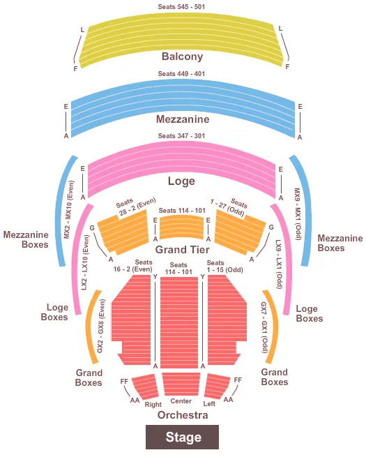 Seating chart